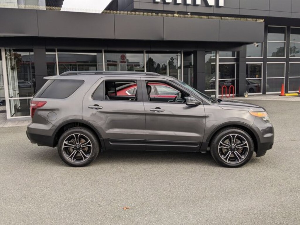 Used 2015 Ford Explorer Sport Sport Utility