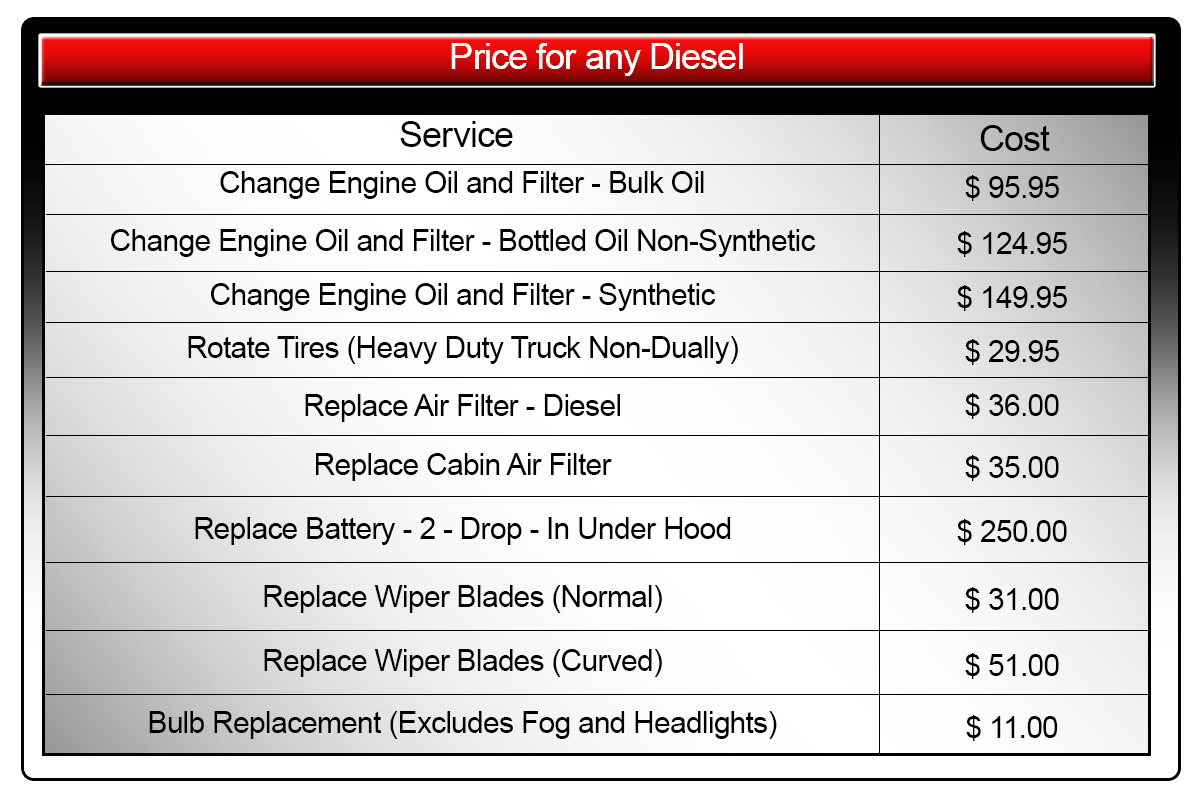 Diesel Oil Change Cost