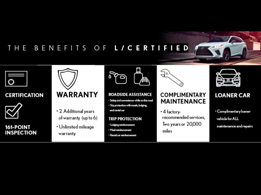 Certified 2023 Lexus RX 350 Premium SUV