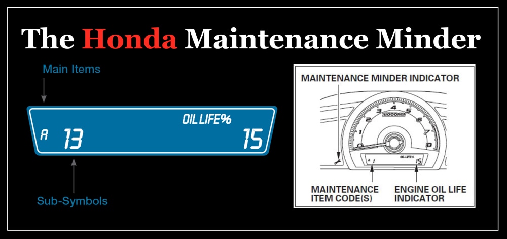 Maintenance due soon honda