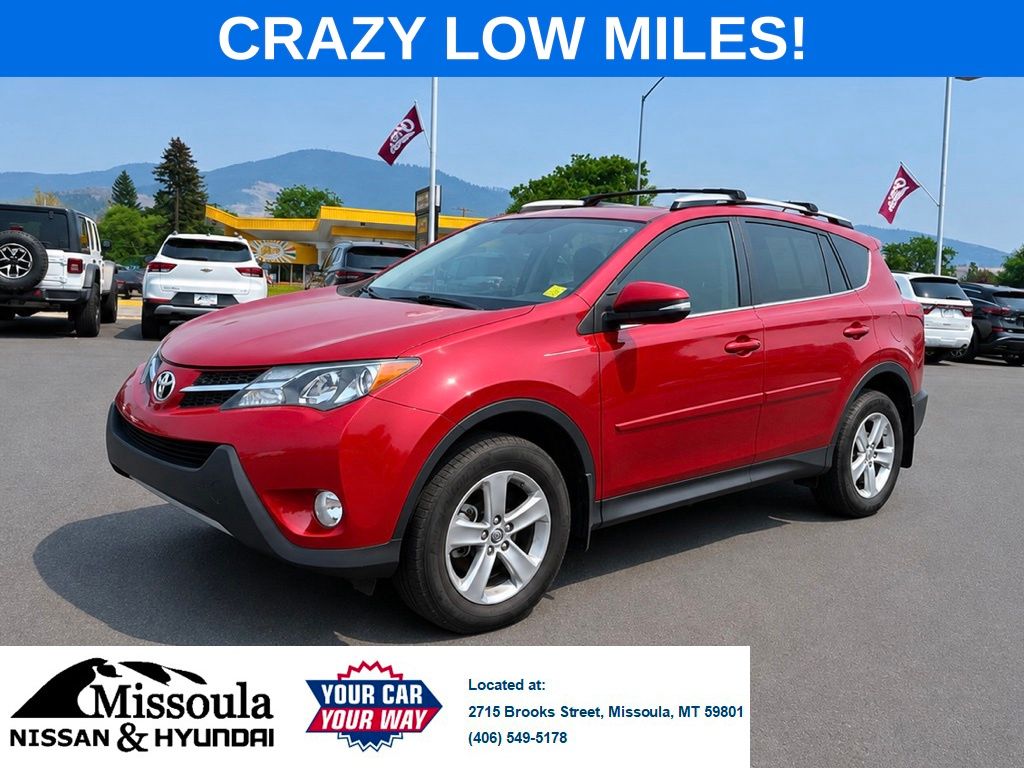 2015 Toyota RAV4