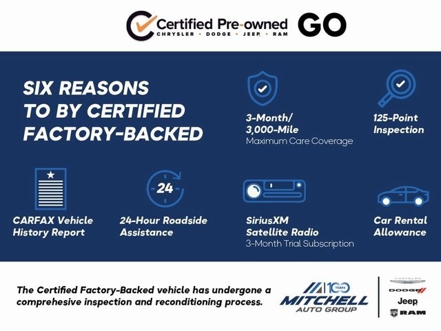 Used 2022 Subaru Forester For Sale at Mitchell Auto Group Used 2022 Subaru Forester For Sale at Mitchell Auto Group