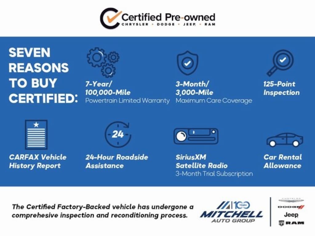 Used 2022 Ram 1500 For Sale at Mitchell Auto Group VIN 1C6SRFFT5NN144468