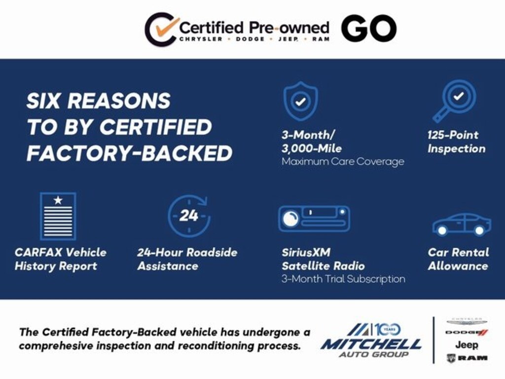 Used 2019 Jeep Grand Cherokee For Sale at Mitchell Auto Group VIN