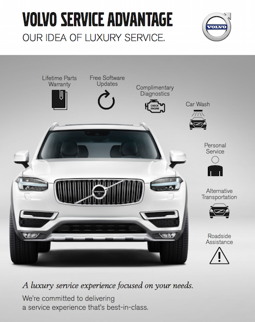 Volvo Service Advantage Tile.png