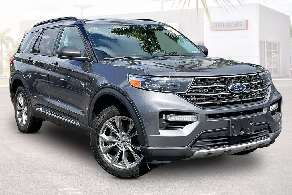 2023 Ford Explorer