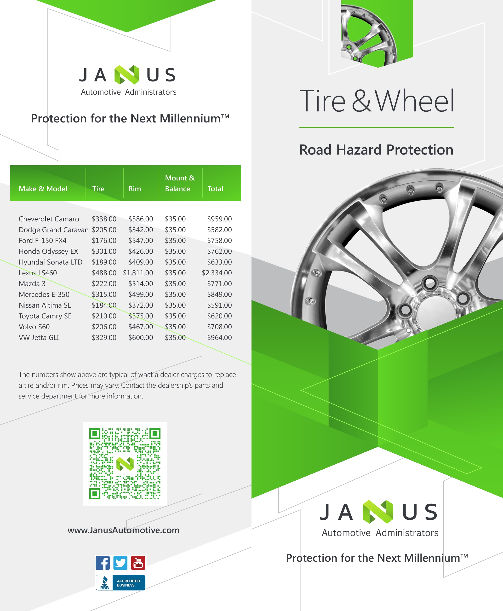 Tire and Wheel Protection Brochure