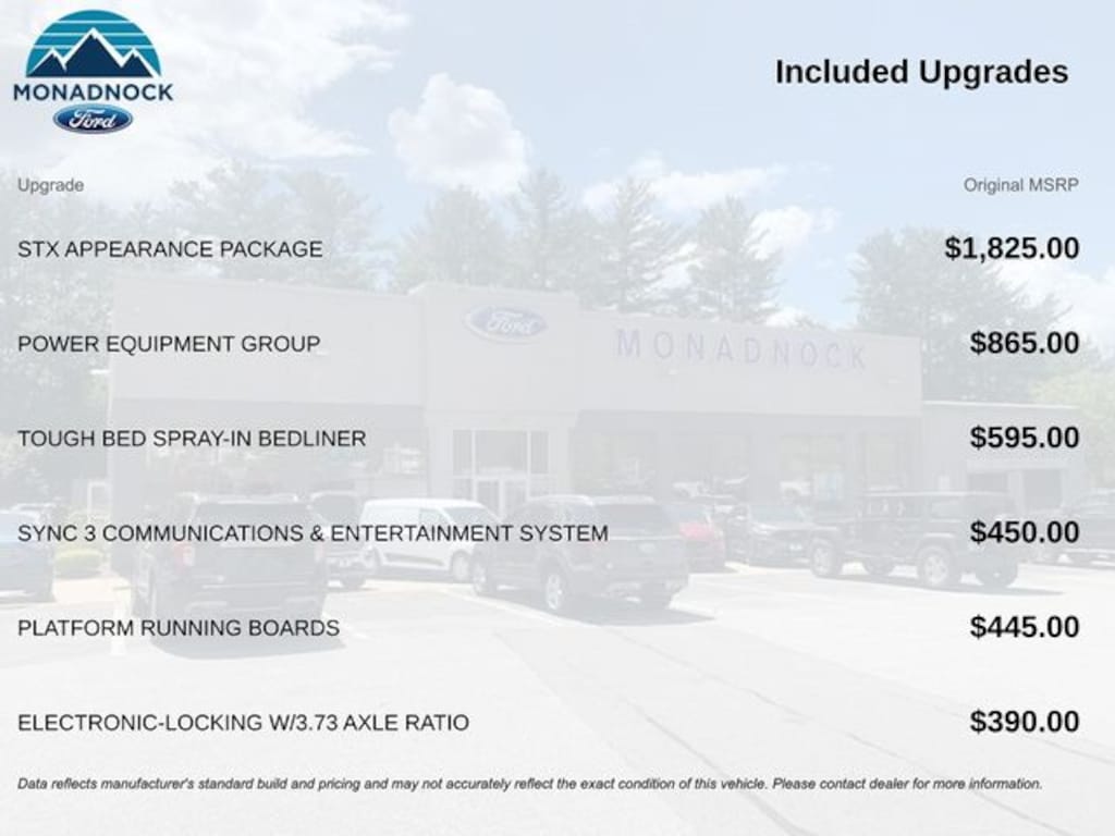 Used 2021 Ford F-250 XL Truck Super Cab