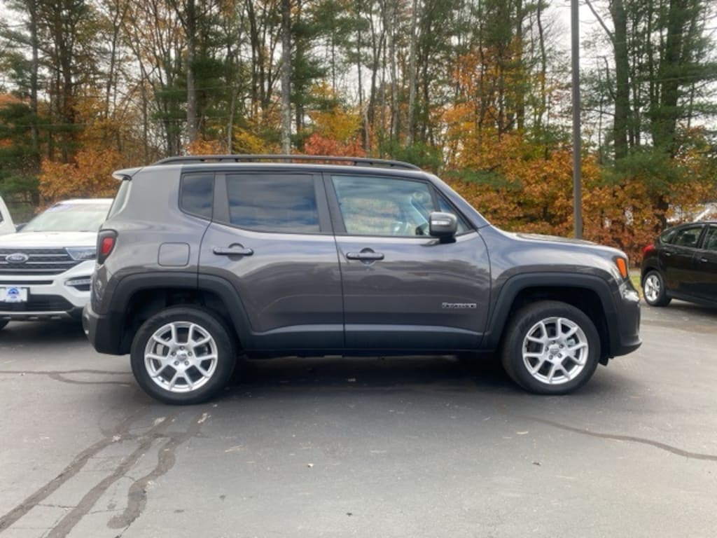 Used 2021 Jeep Renegade Limited SUV