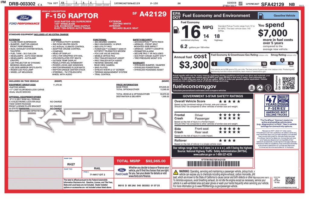 2025 Ford F-150 Raptor