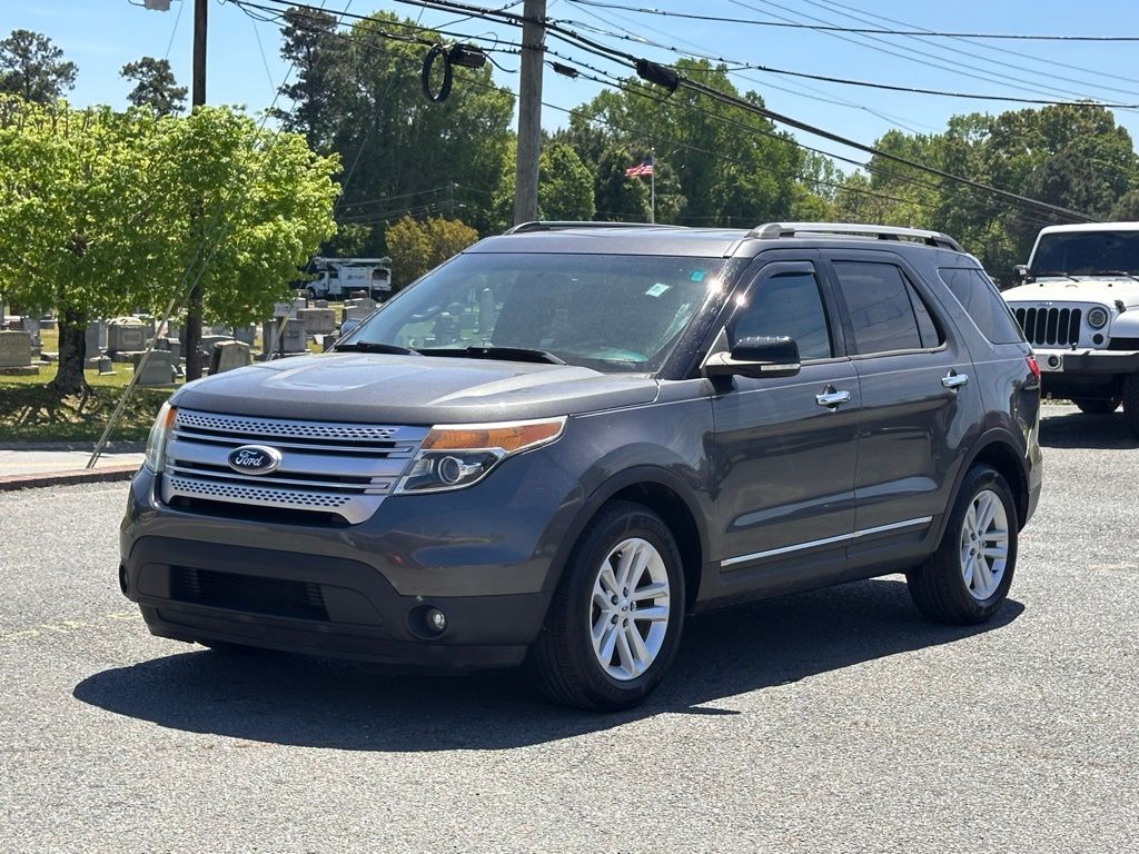 Used 2015 Ford Explorer XLT with VIN 1FM5K7D8XFGC03983 for sale in Troy, NC