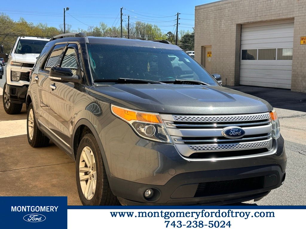 2015 Ford Explorer XLT