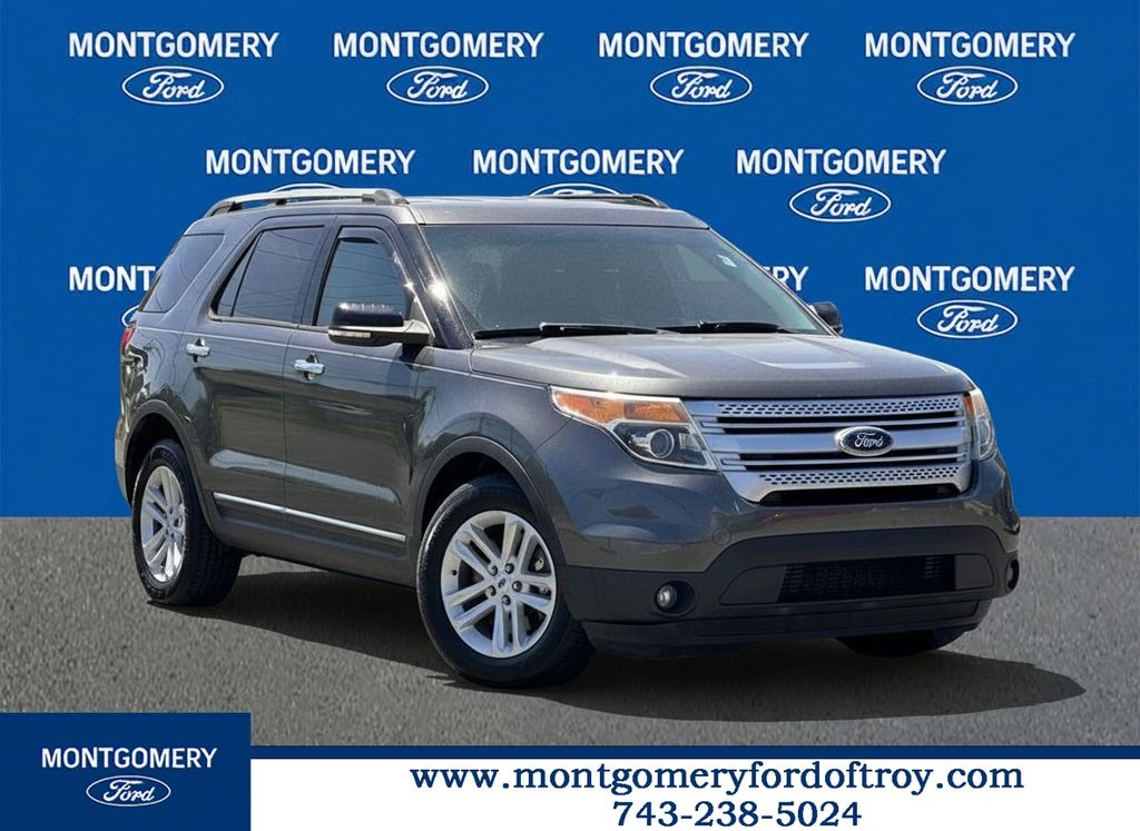 2015 Ford Explorer XLT