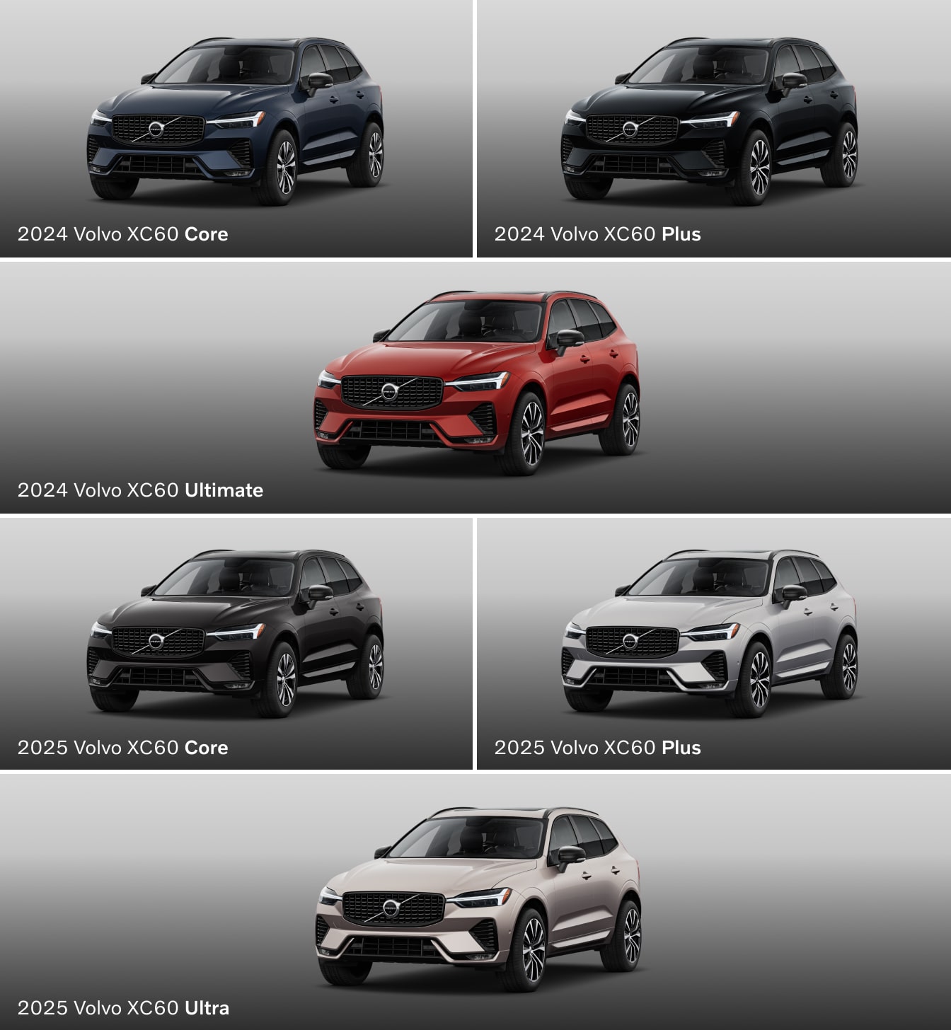 2025 Volvo XC60 vs. 2024 Volvo XC60 Trim Levels