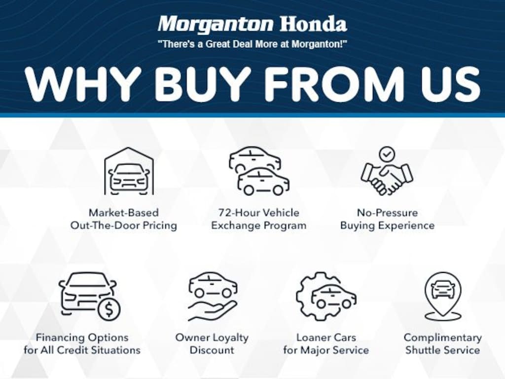 Used 2024 Honda Passport EX-L SUV