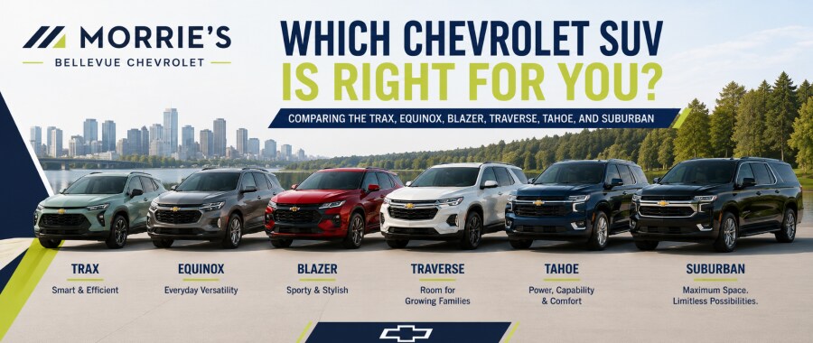 Which Chevrolet SUV Is Right for You?