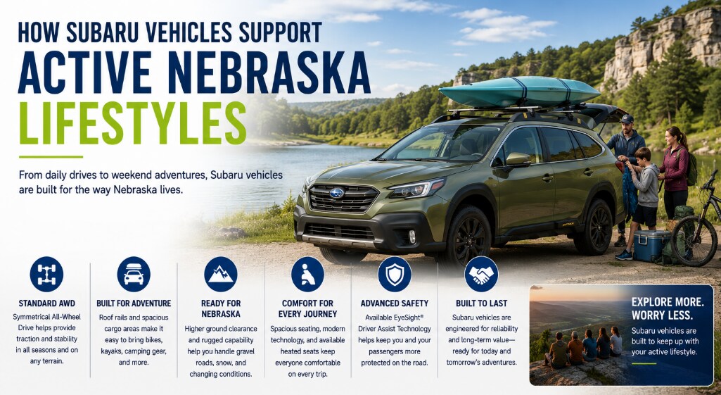 How Subaru Vehicles Support Active Nebraska Lifestyles