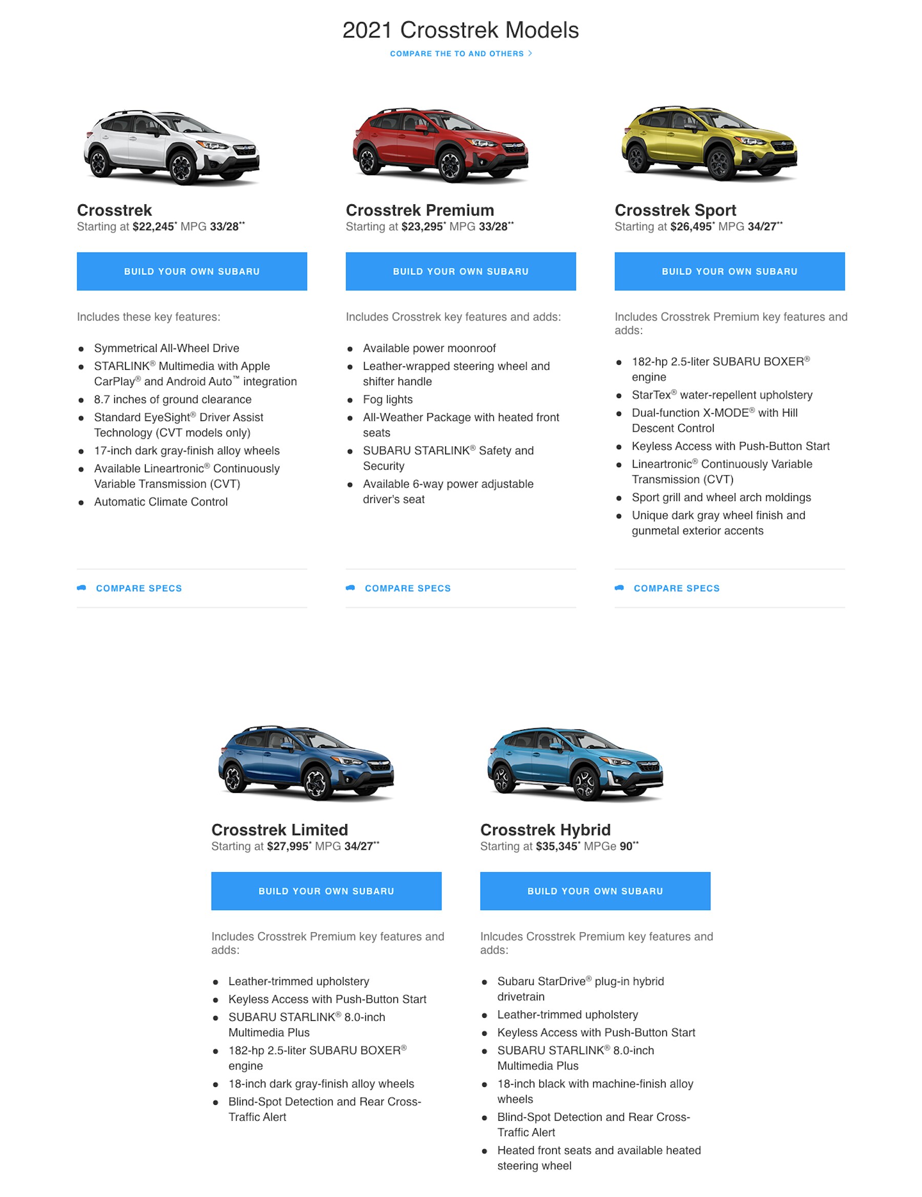 2021 Subaru Crosstrek Trim Comparison