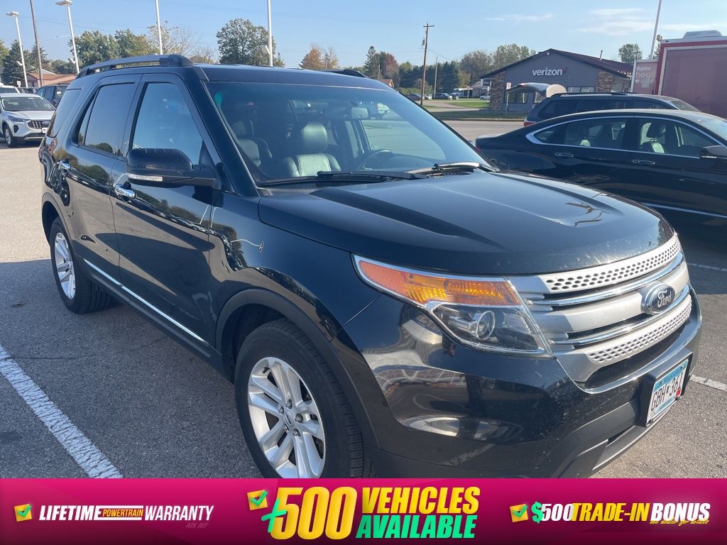 Used 2014 Ford Explorer XLT with VIN 1FM5K8D82EGB58428 for sale in Zumbrota, Minnesota