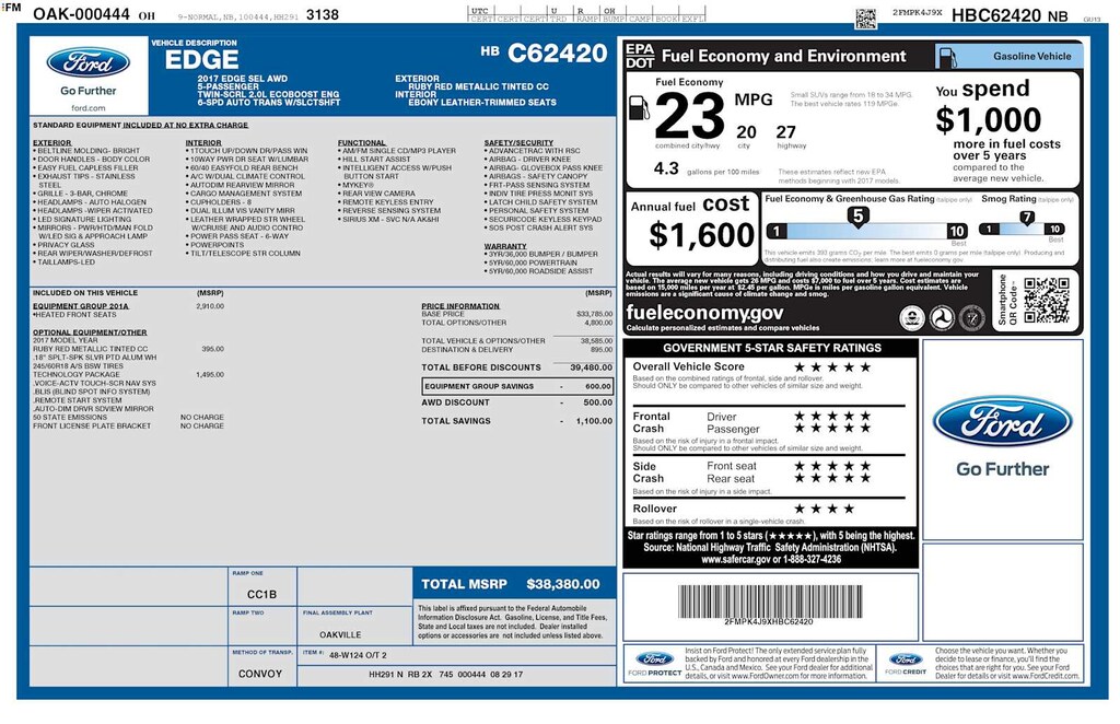 Used 2017 Ford Edge SEL AWD SUV