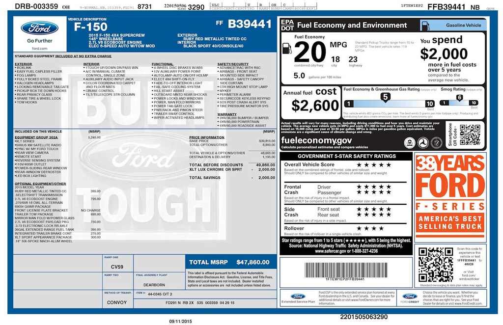 Used 2015 Ford F-150 XLT 4WD Supercrew 145 4WD SuperCrew 145