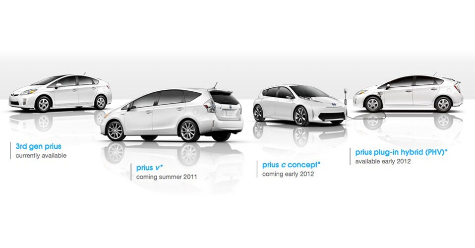 The New 2012 Toyota Prius