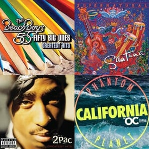 Summer Spotify California Playlist