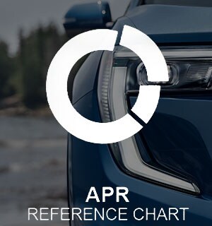 APR Reference Chart APR Reference Chart