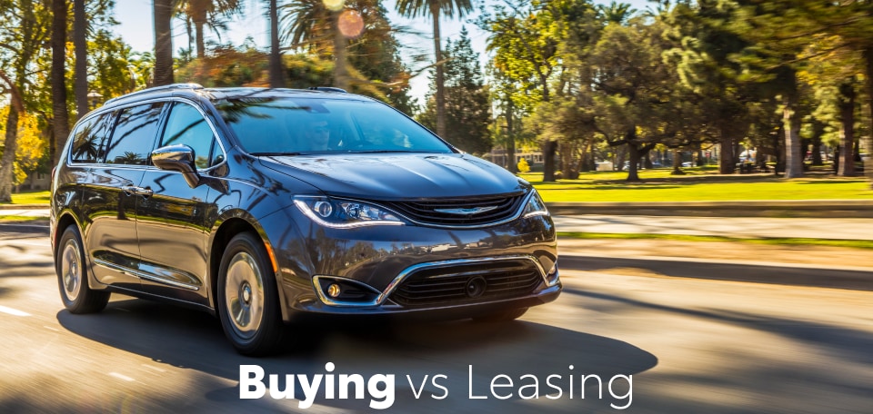 Buying vs. Leasing
