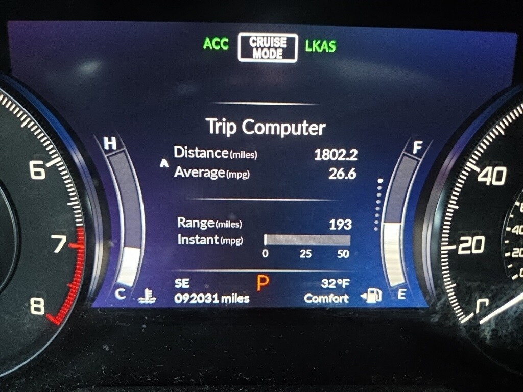 Used 2020 Acura RDX Technology Package SUV