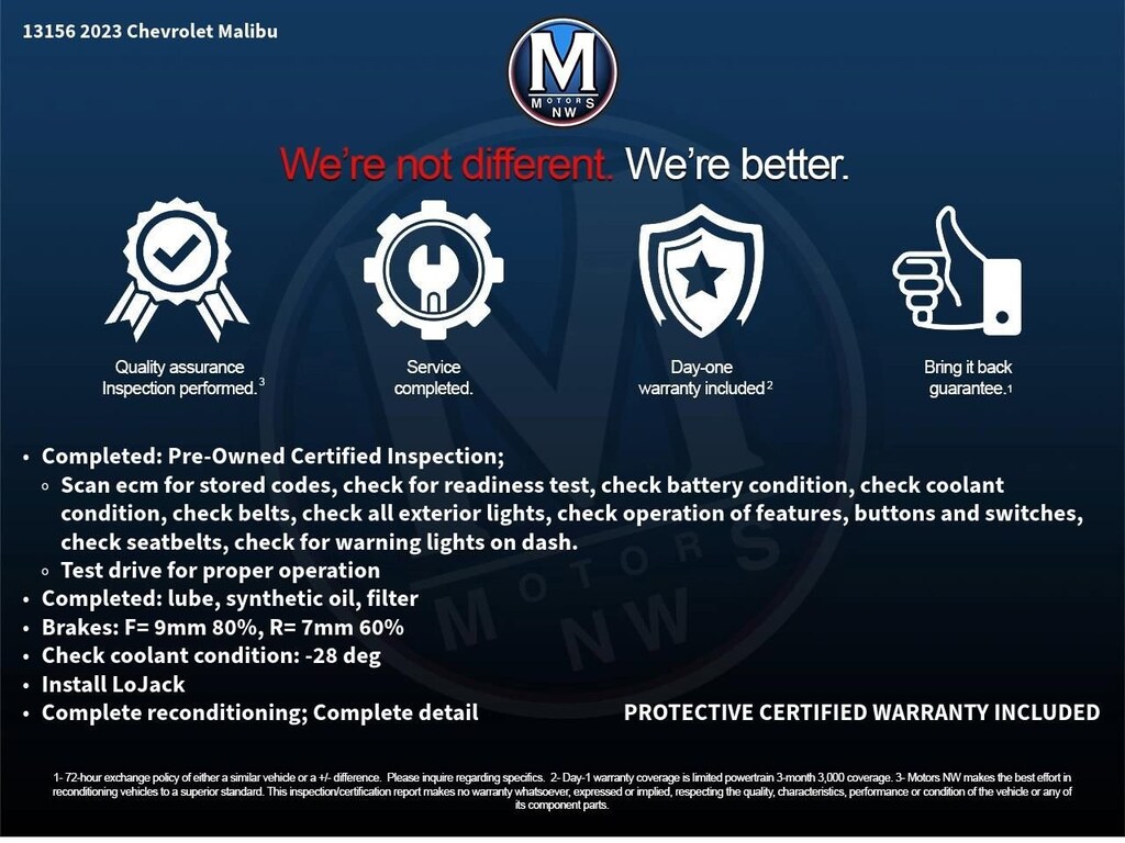 Used 2023 Chevrolet Malibu 1LT Sedan