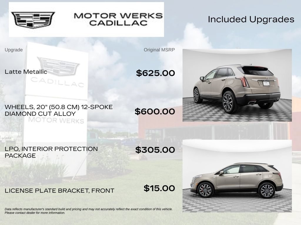 Used 2023 CADILLAC XT5 AWD Sport SUV