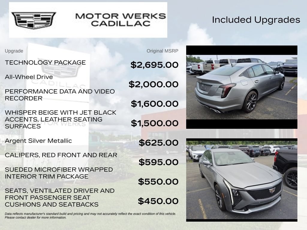 Used 2026 CADILLAC CT5-V V-Series Performance