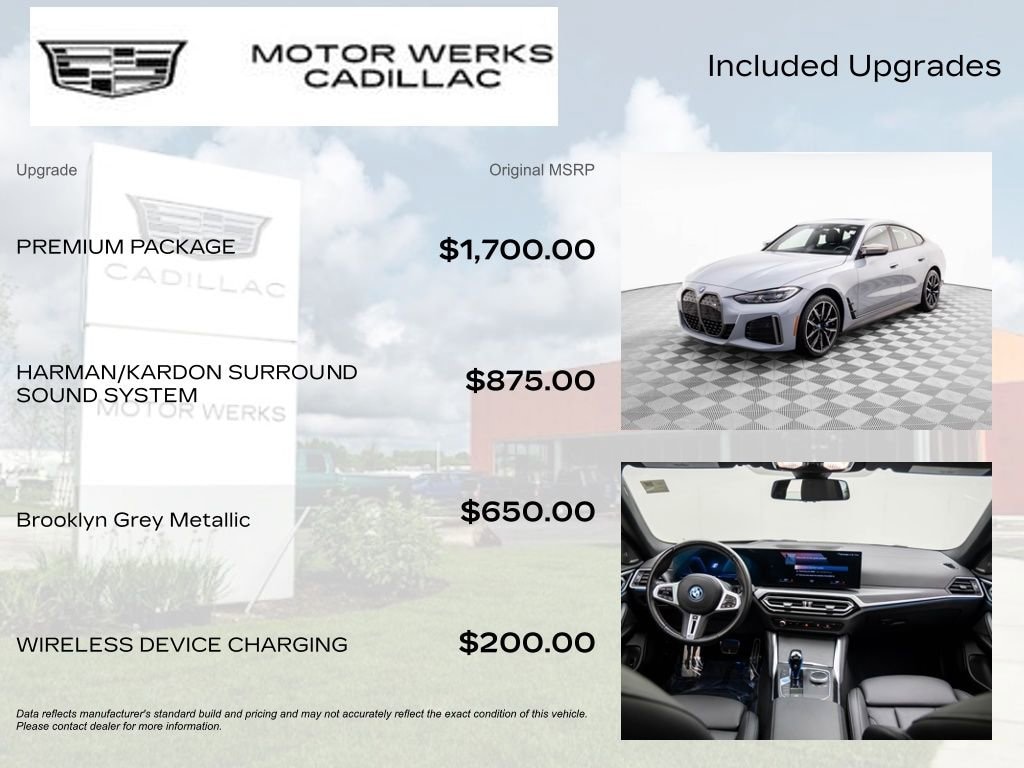 Used 2023 BMW i4 M50