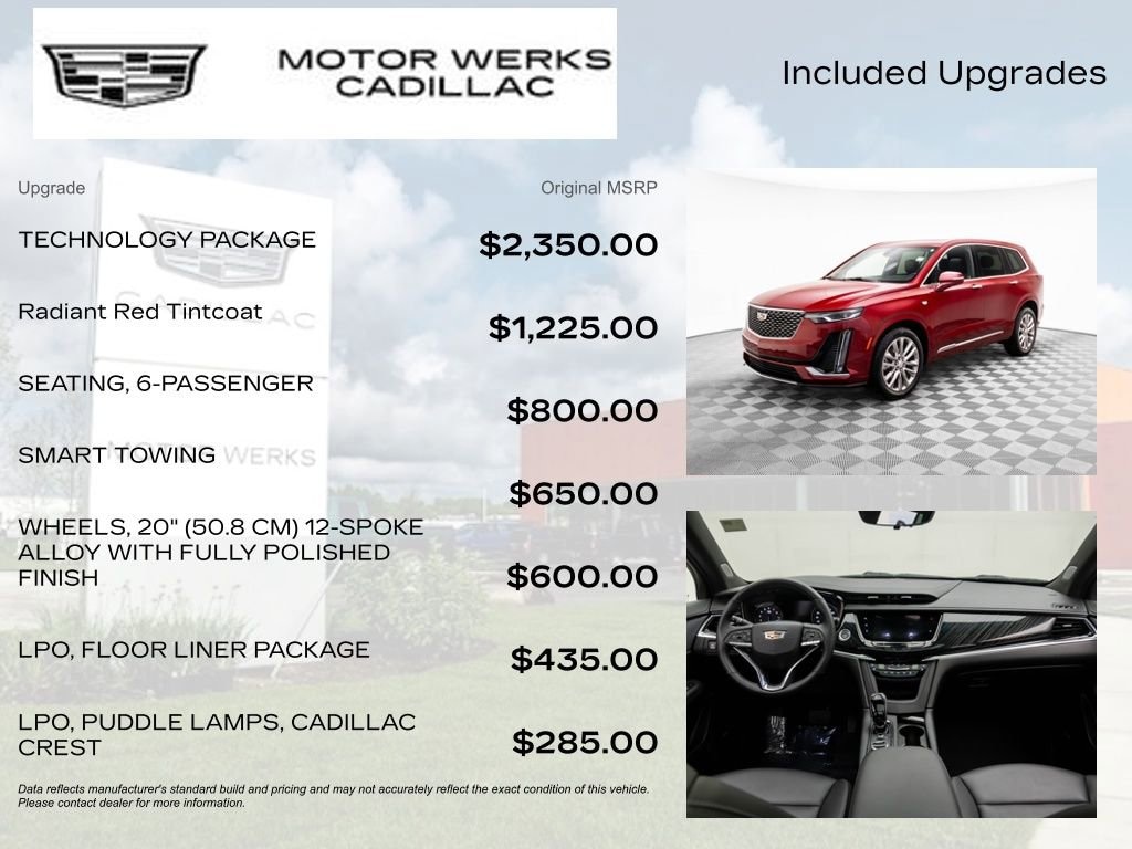 Certified 2023 CADILLAC XT6 Premium Luxury SUV