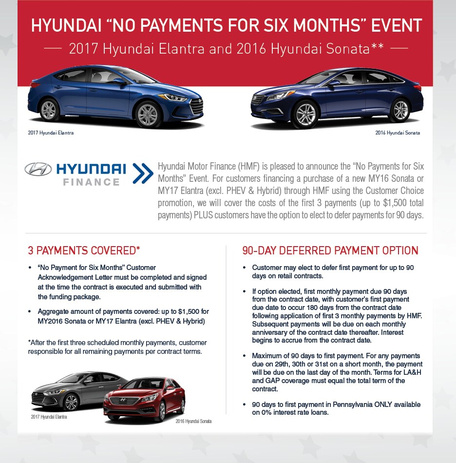 No Payments | MotorWorld Hyundai