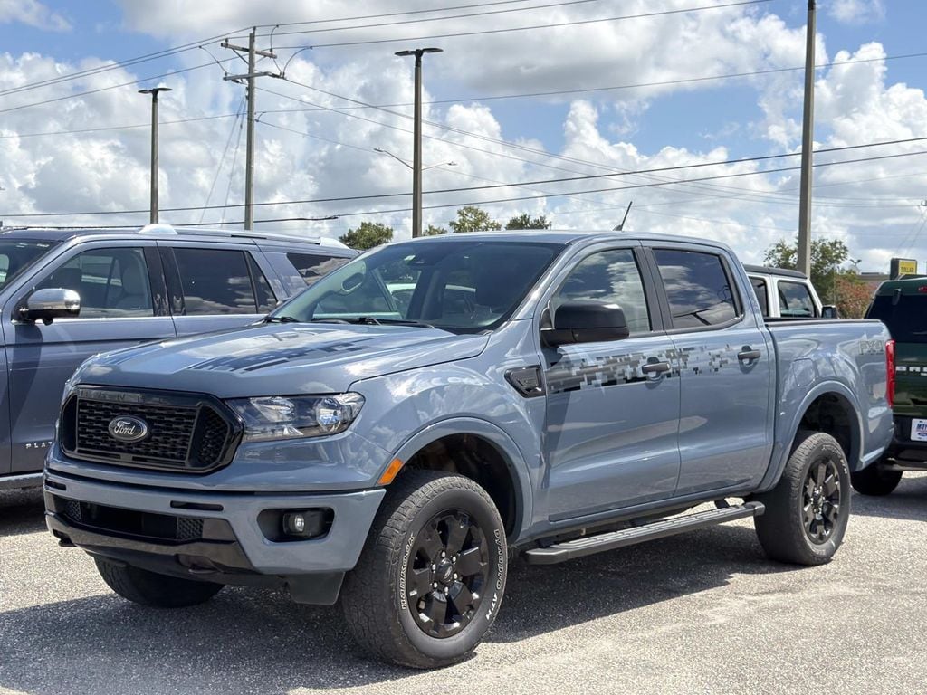 2023 Ford Ranger
