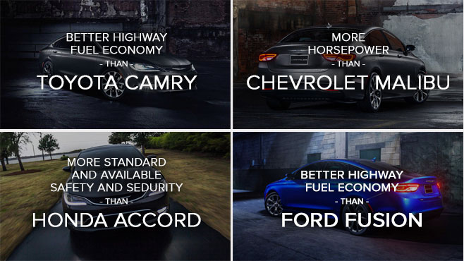 2015_Chrysler_200_Competitive.jpg