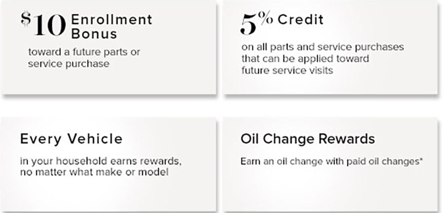 LINCOLN Owner Advantage Rewards® Program