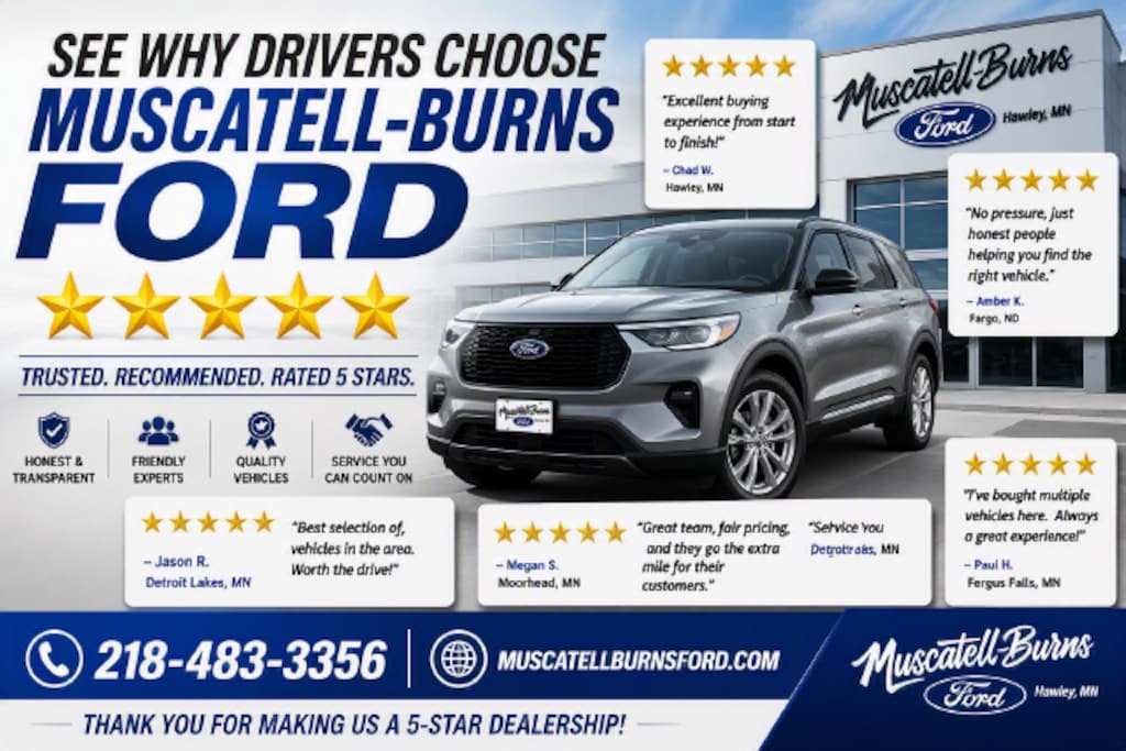 Used 2024 Ford Edge SEL SUV