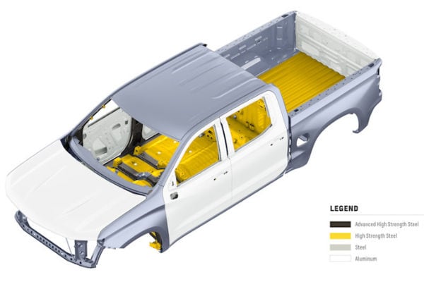 New Chevy Silverado Is Aluminum.jpg