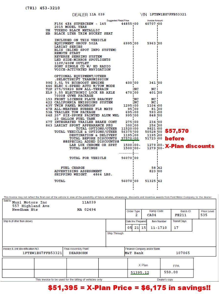 ford x plan pricing on 2017 edge