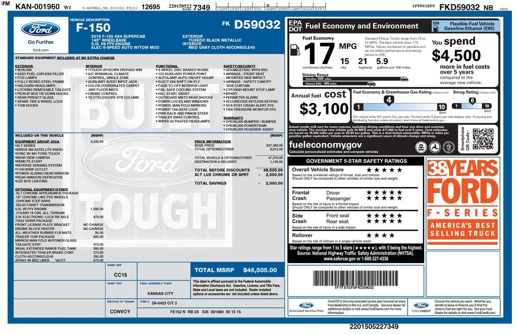 Used 2015 Ford F-150 Truck SuperCab Styleside