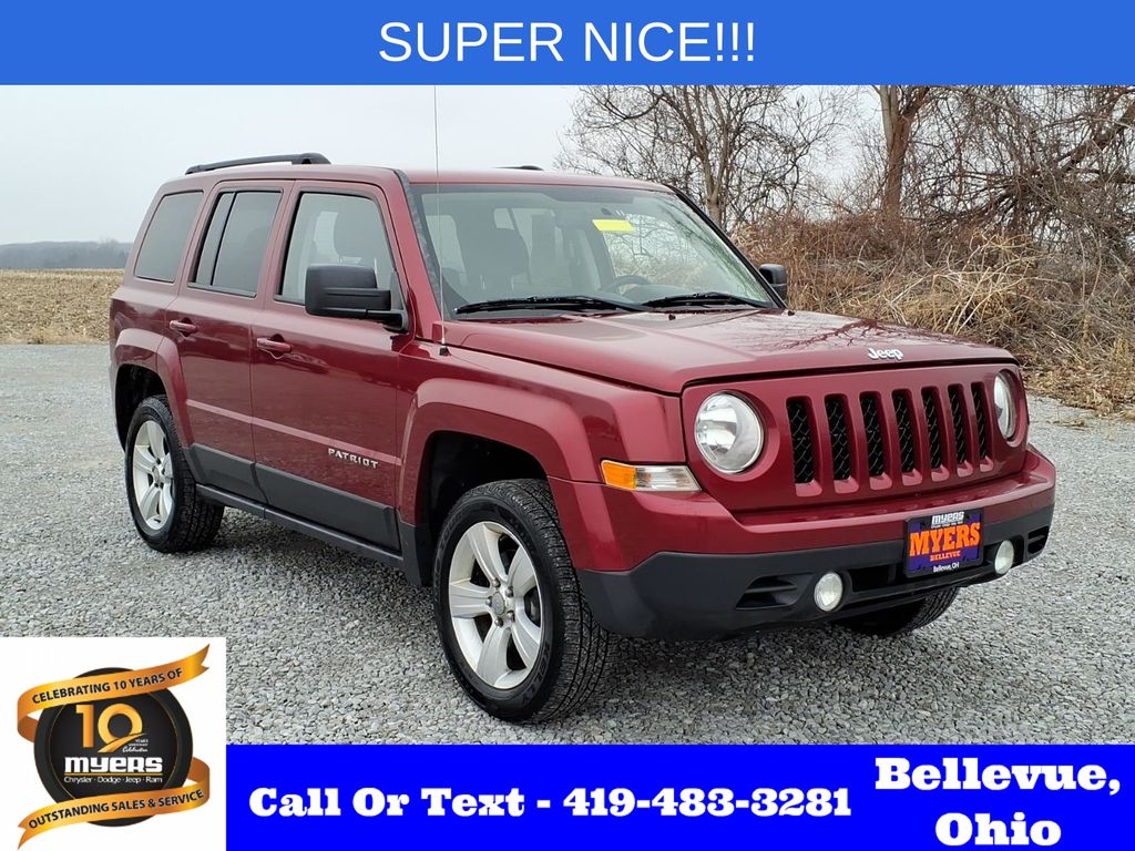 2015 Jeep Patriot Latitude
