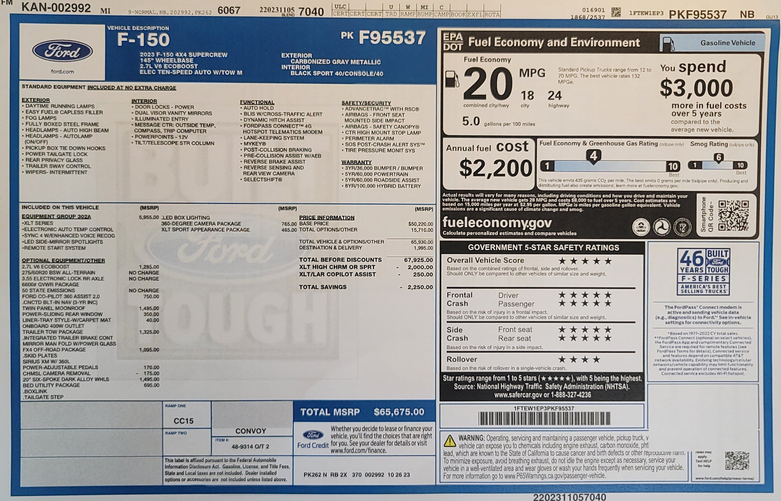 1FTEW1EP3PKF95537