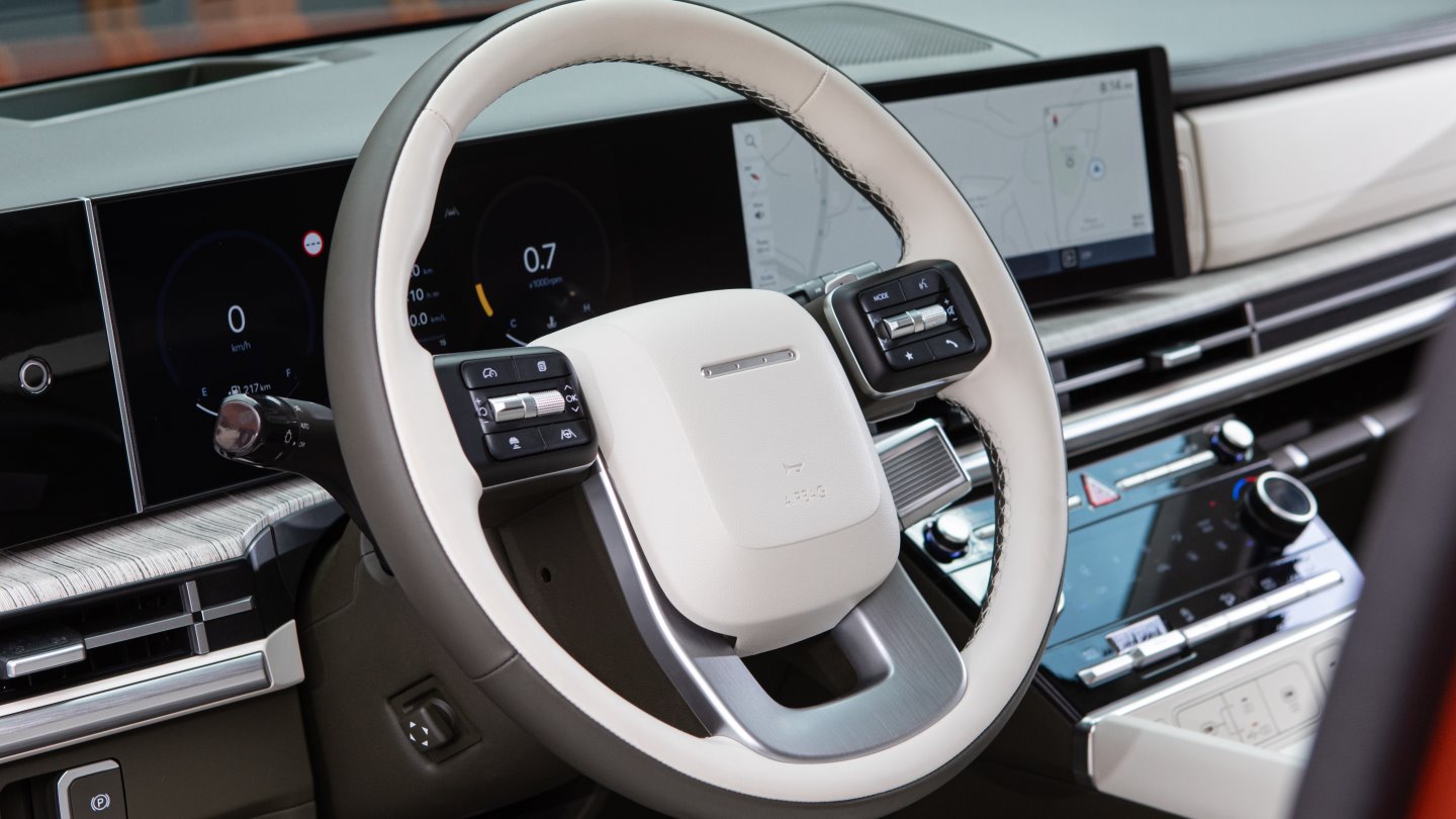 Hyundai Santa Fe Technology