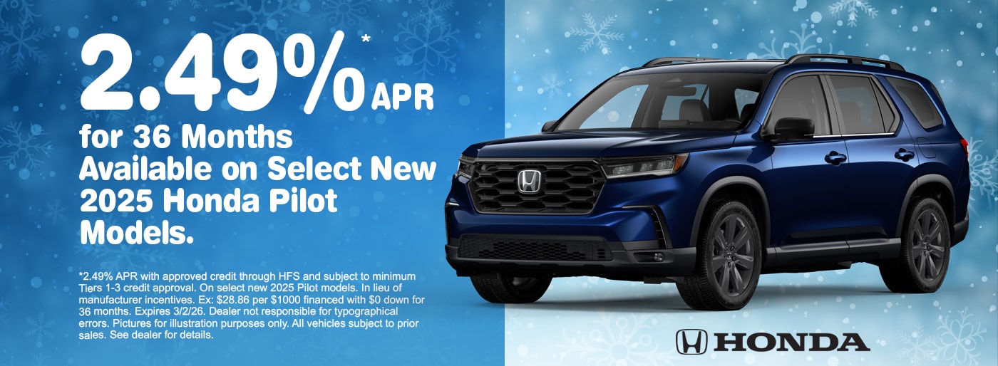 Honda Incentives January