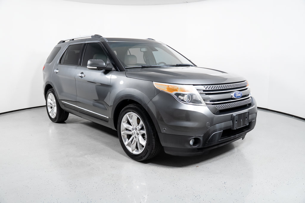 Used 2015 Ford Explorer Limited with VIN 1FM5K7F80FGB92361 for sale in Palm Beach Gardens, FL