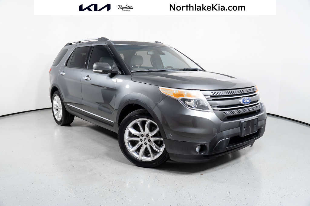 2015 Ford Explorer Limited SUV