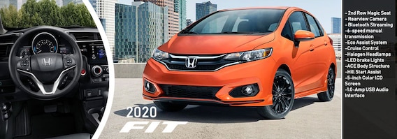 Honda Fit Fuel Economy